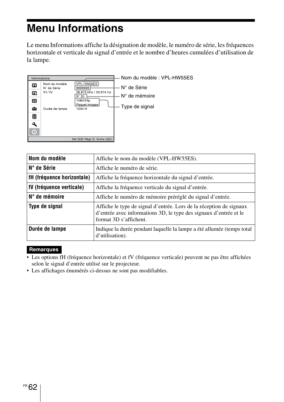 Menu informations | Sony VPL-HW55ES User Manual | Page 152 / 459