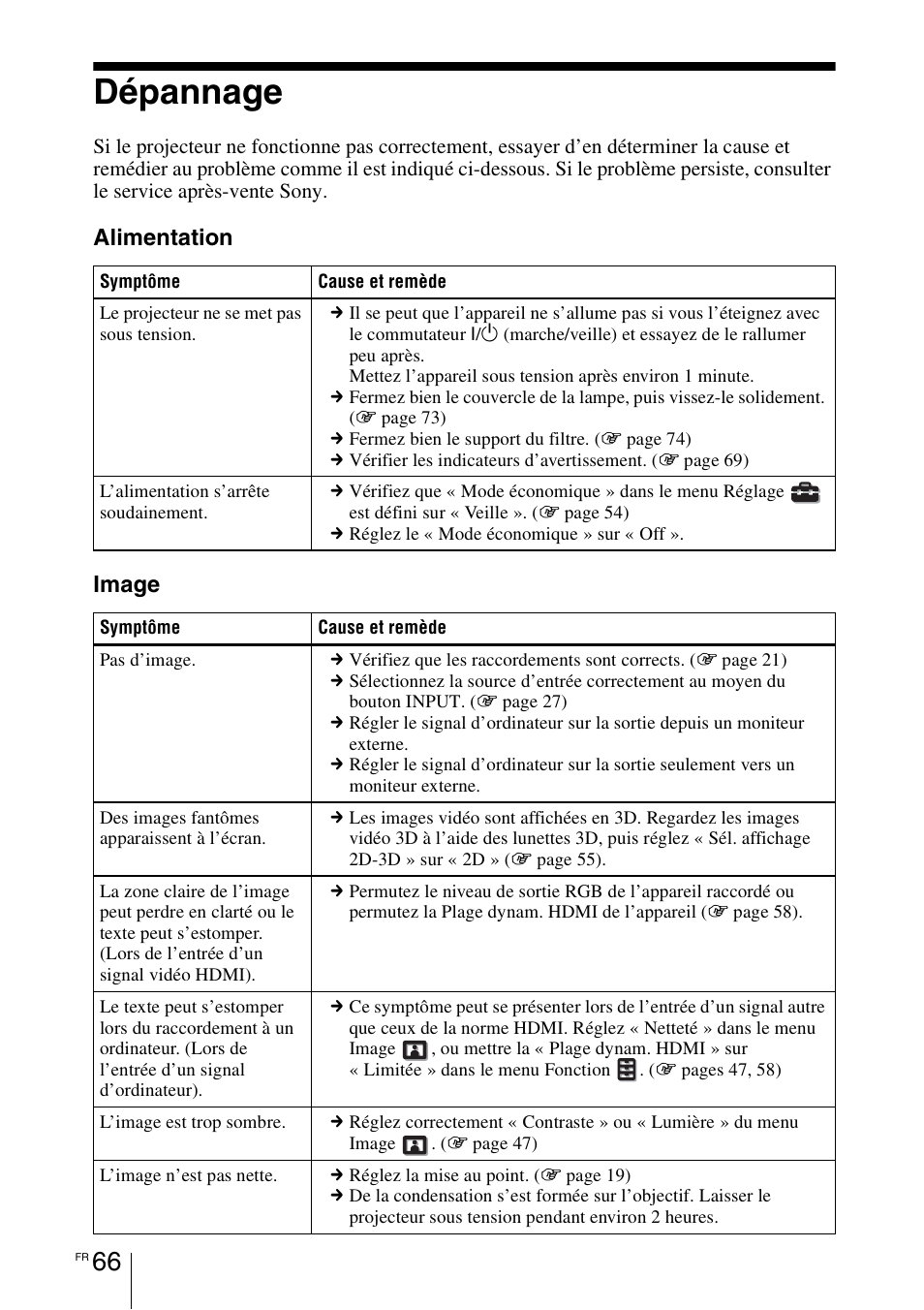 Dépannage, Alimentation image | Sony VPL-HW55ES User Manual | Page 156 / 459