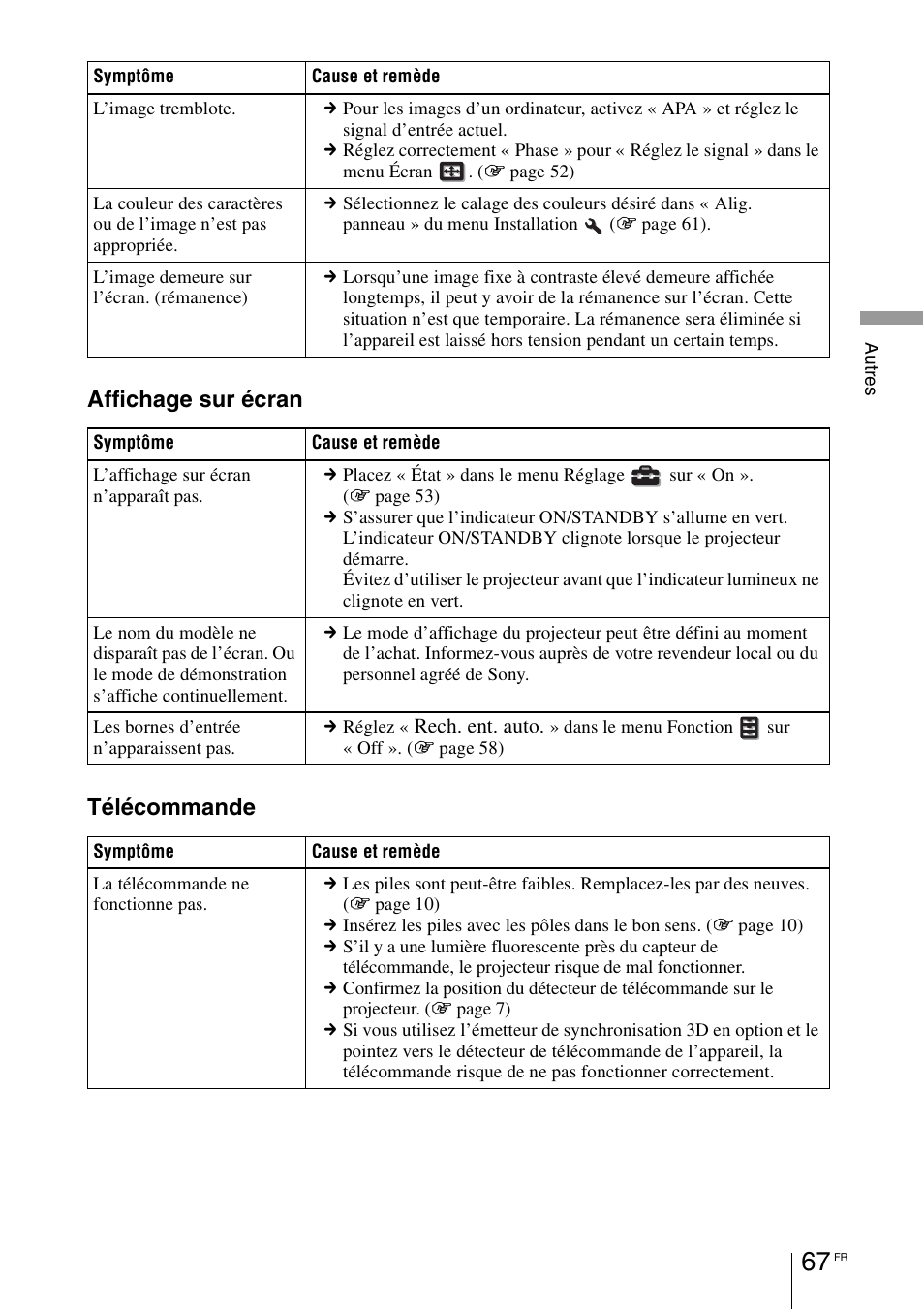Affichage sur écran télécommande | Sony VPL-HW55ES User Manual | Page 157 / 459