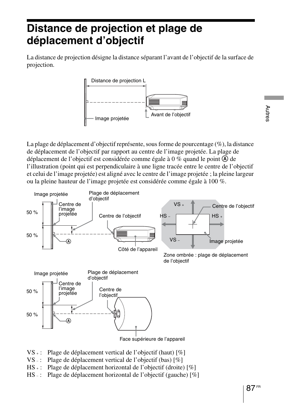 Sony VPL-HW55ES User Manual | Page 177 / 459