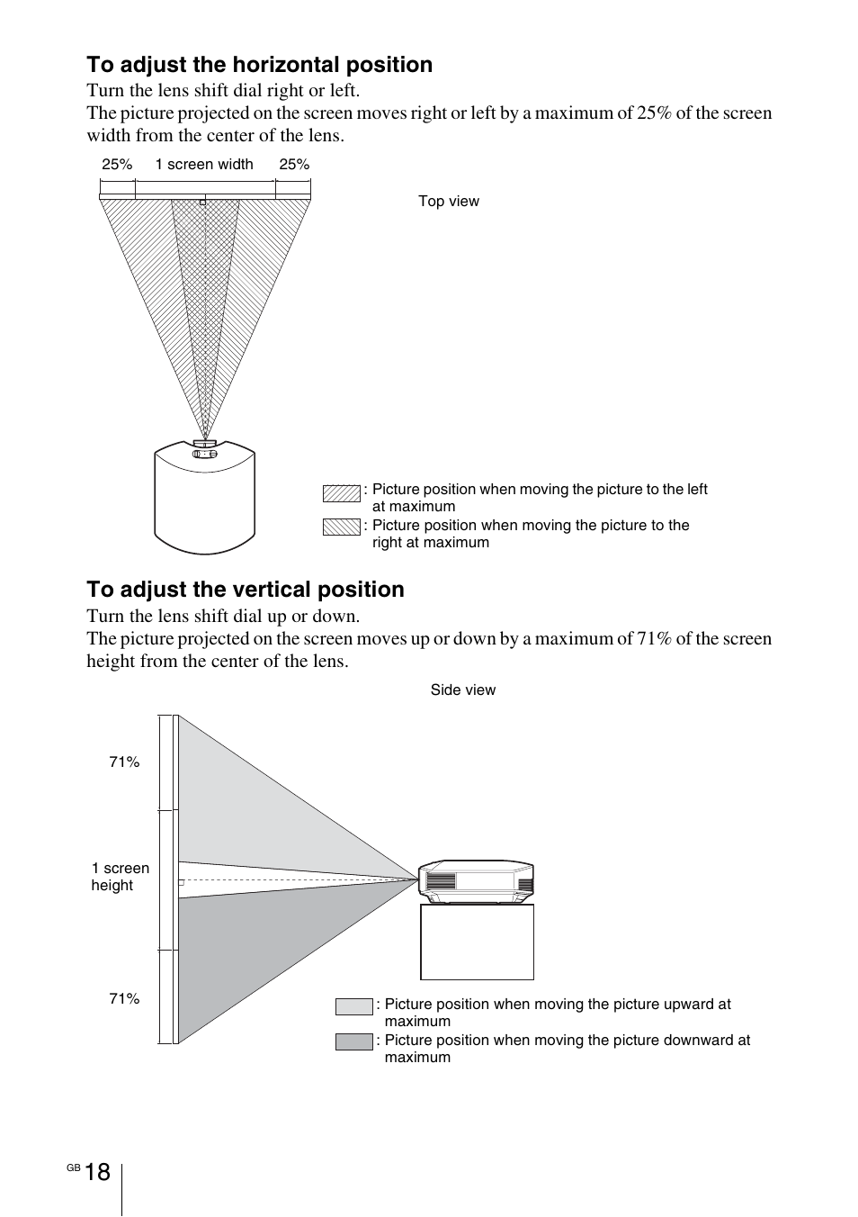 Sony VPL-HW55ES User Manual | Page 18 / 459