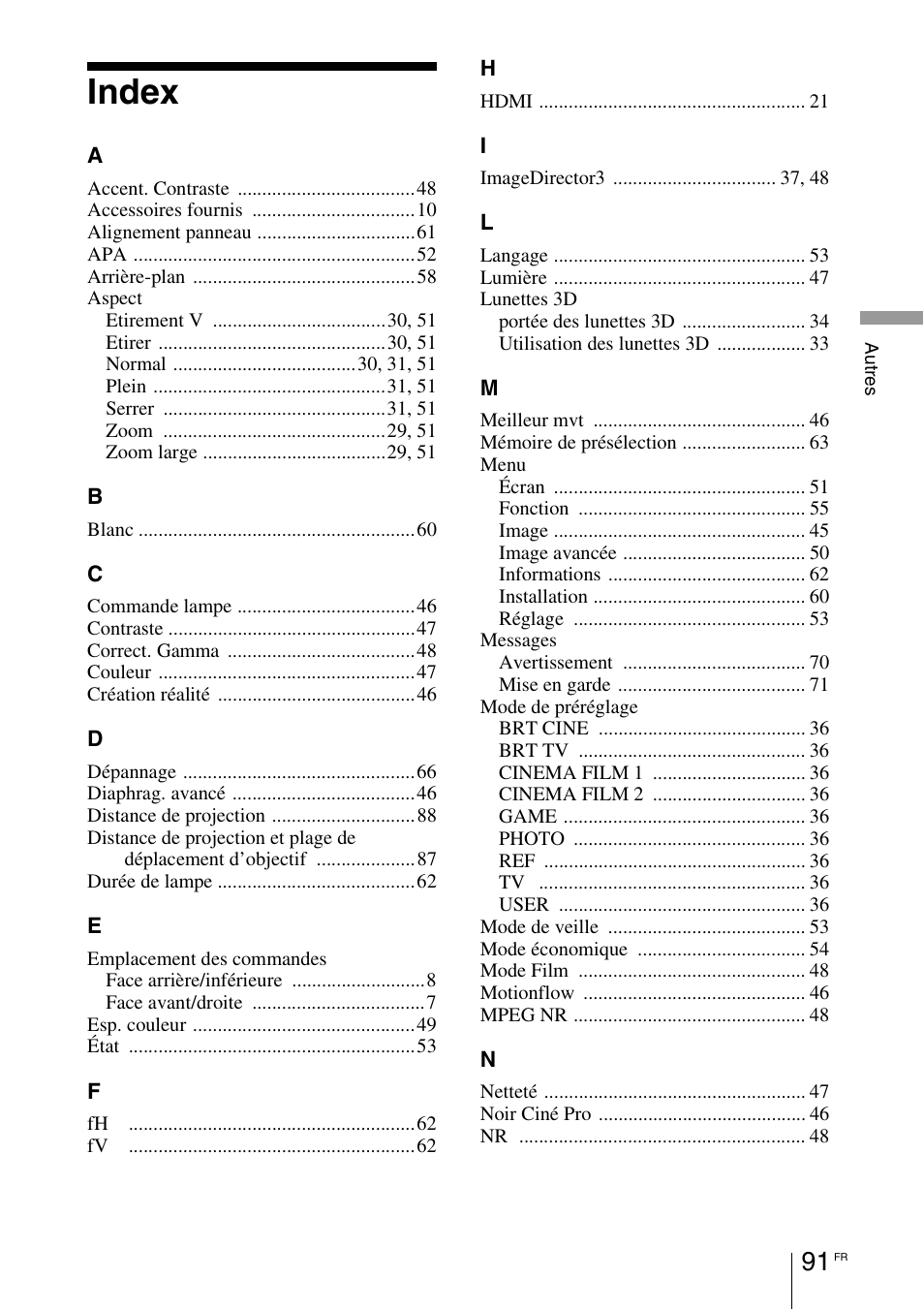 Index | Sony VPL-HW55ES User Manual | Page 181 / 459