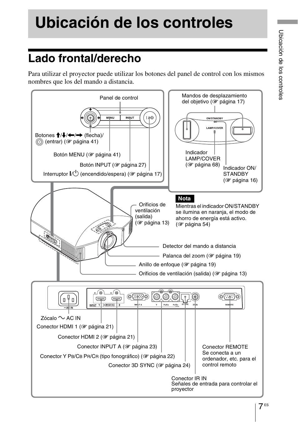 Ubicación de los controles, Lado frontal/derecho | Sony VPL-HW55ES User Manual | Page 189 / 459