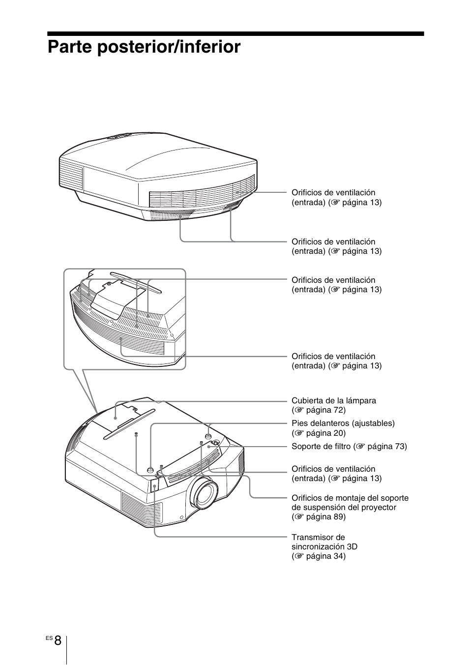 Parte posterior/inferior | Sony VPL-HW55ES User Manual | Page 190 / 459