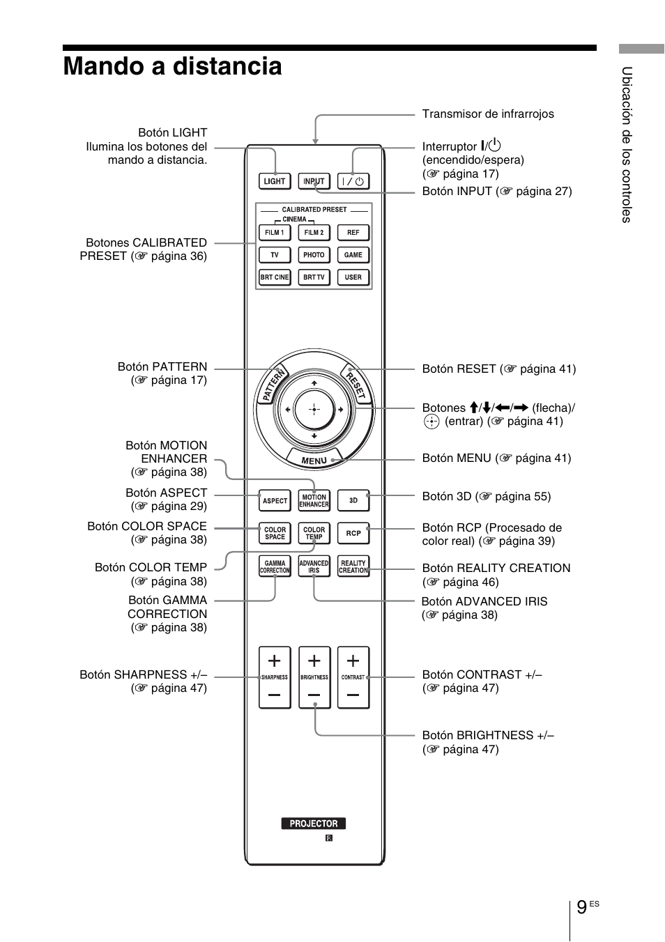 Mando a distancia | Sony VPL-HW55ES User Manual | Page 191 / 459