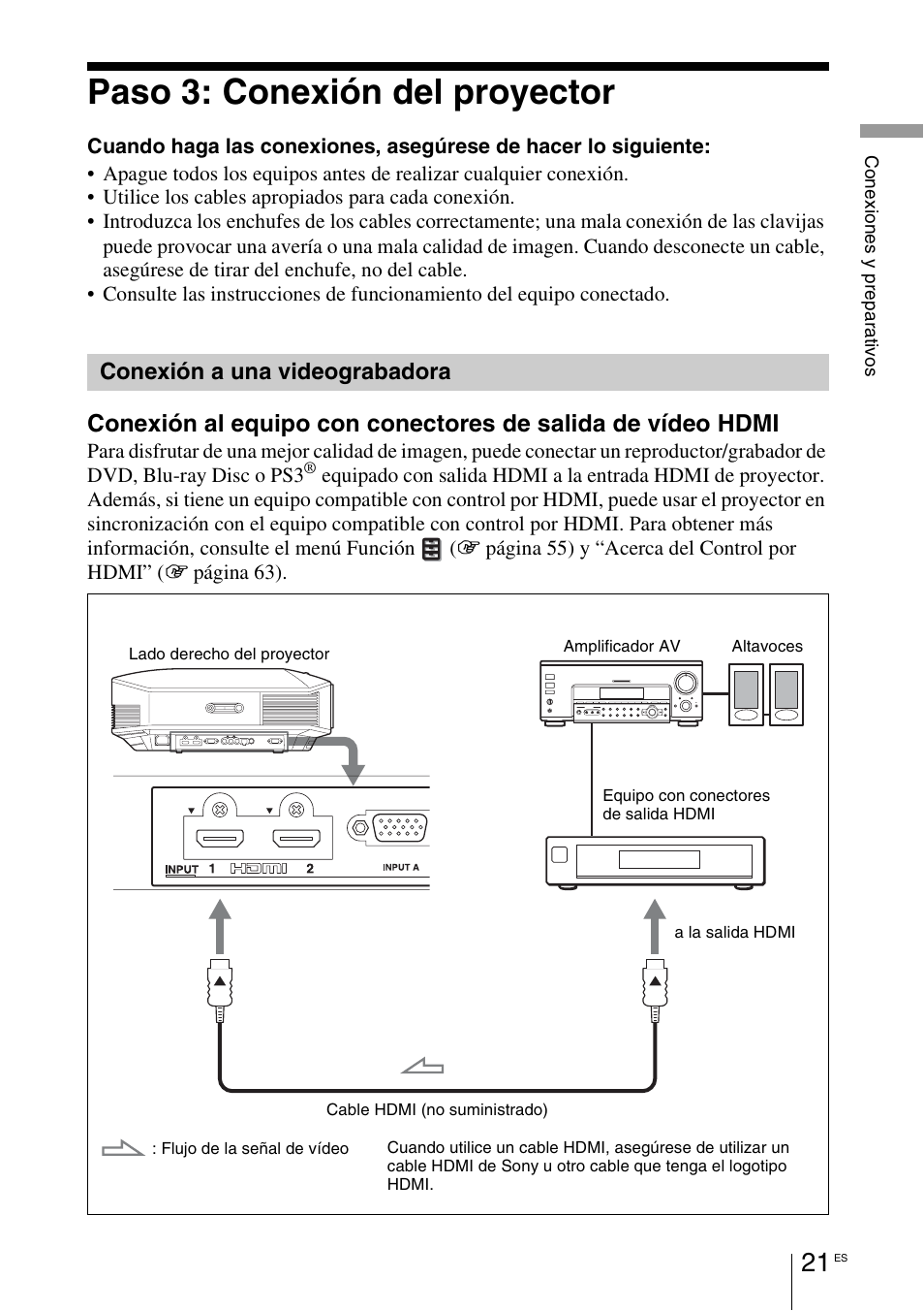 Paso 3: conexión del proyector, Conexión a una videograbadora | Sony VPL-HW55ES User Manual | Page 203 / 459