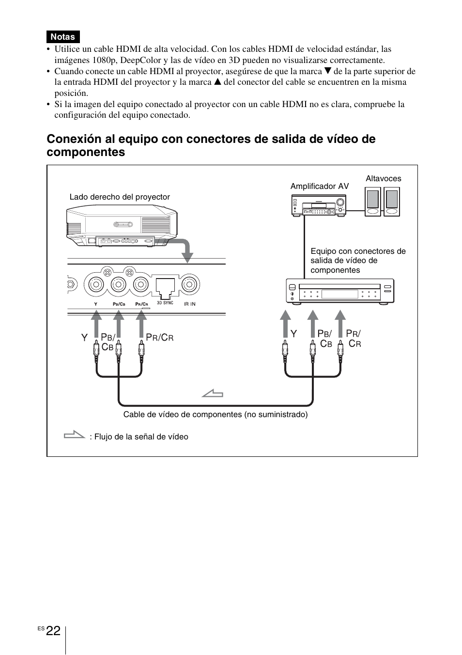 Sony VPL-HW55ES User Manual | Page 204 / 459
