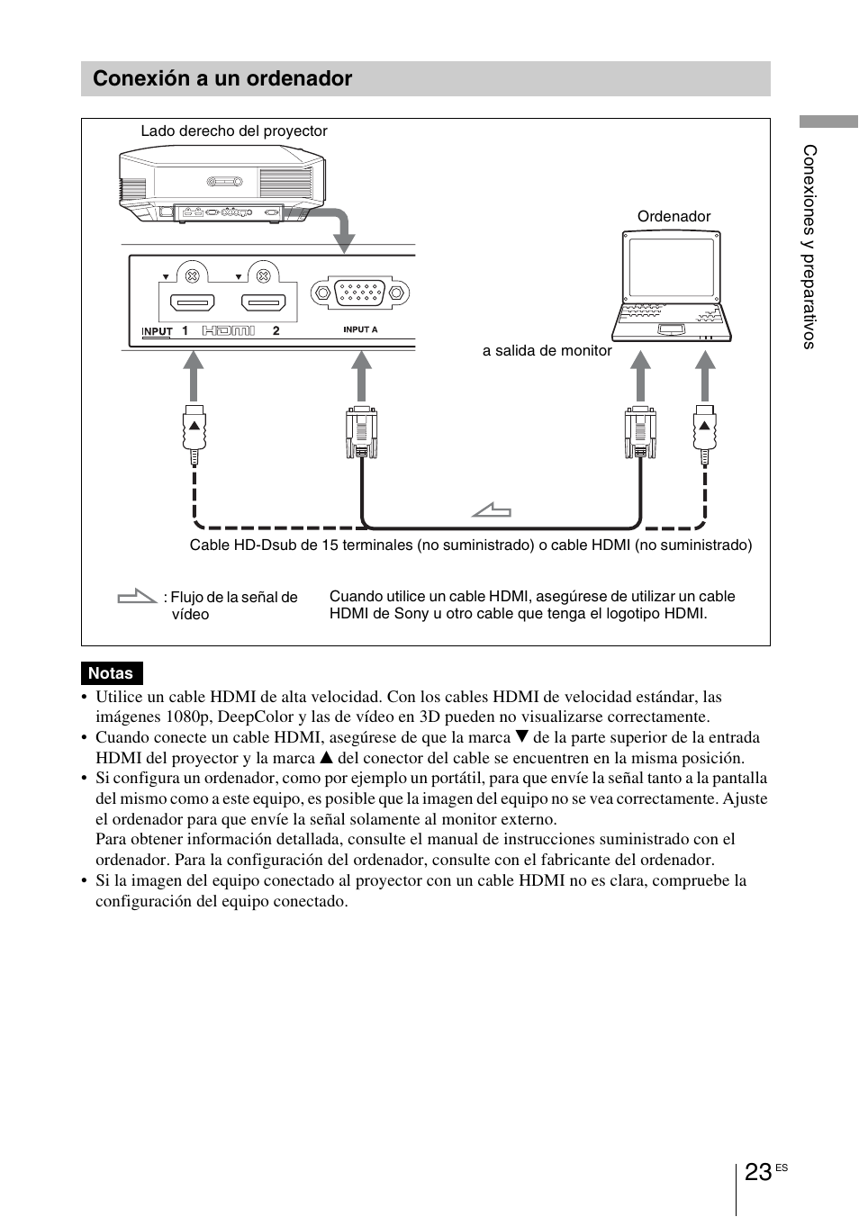 Conexión a un ordenador | Sony VPL-HW55ES User Manual | Page 205 / 459
