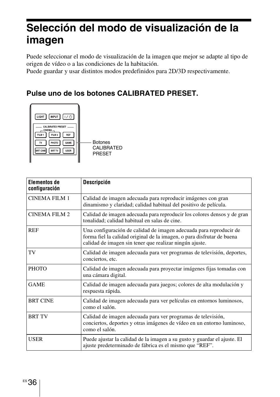 Selección del modo de visualización de la imagen, Pulse uno de los botones calibrated preset | Sony VPL-HW55ES User Manual | Page 218 / 459