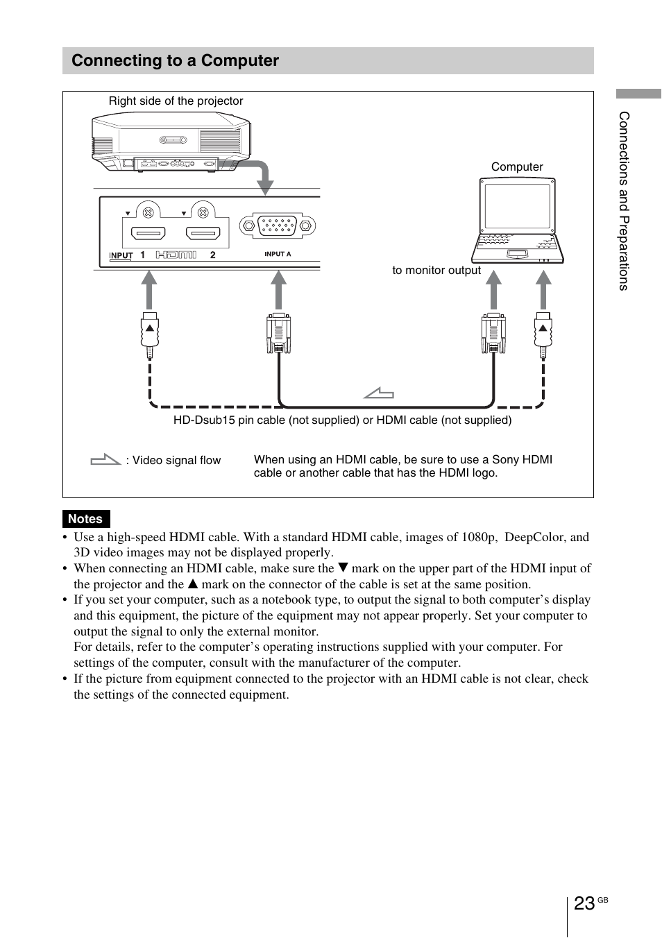 Connecting to a computer | Sony VPL-HW55ES User Manual | Page 23 / 459