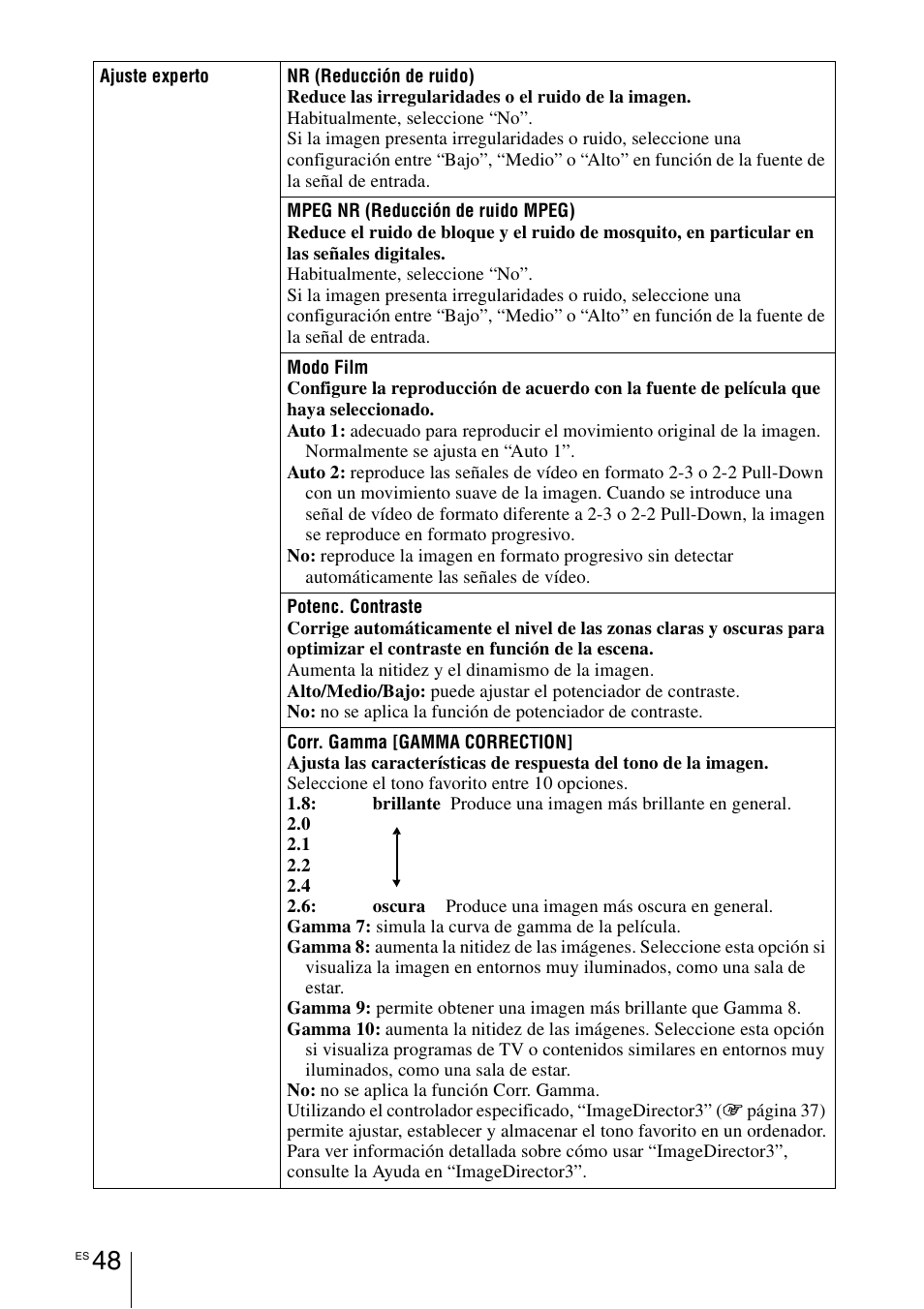 Sony VPL-HW55ES User Manual | Page 230 / 459