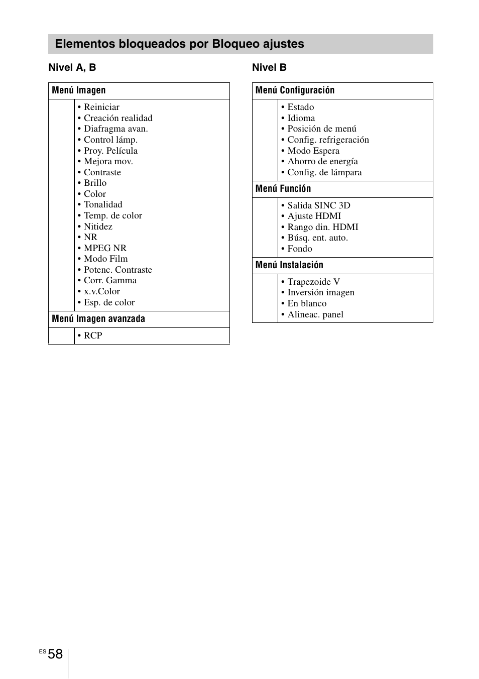 Elementos bloqueados por bloqueo ajustes | Sony VPL-HW55ES User Manual | Page 240 / 459