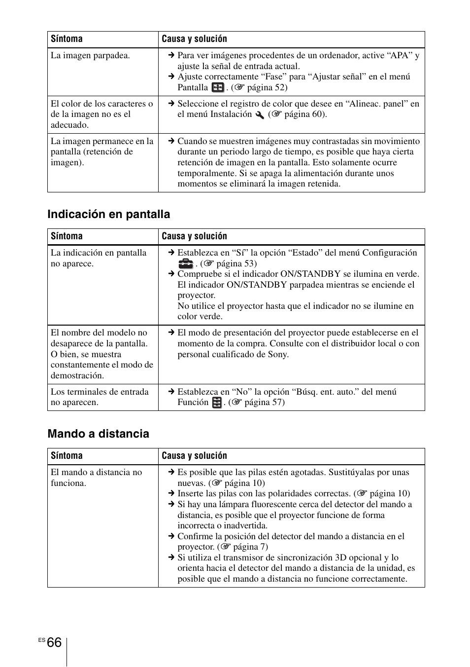 Indicación en pantalla mando a distancia | Sony VPL-HW55ES User Manual | Page 248 / 459