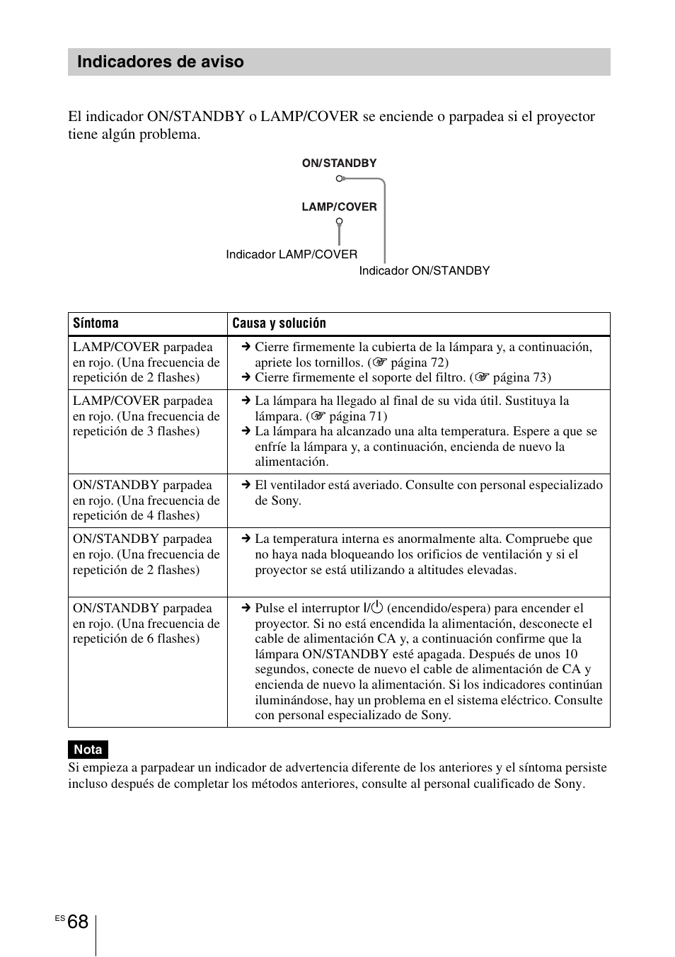 Indicadores de aviso | Sony VPL-HW55ES User Manual | Page 250 / 459