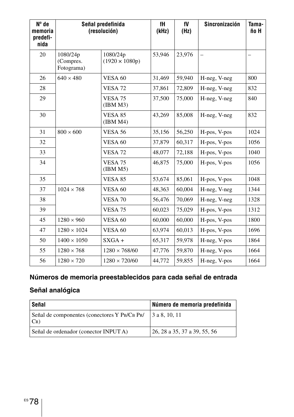 Sony VPL-HW55ES User Manual | Page 260 / 459