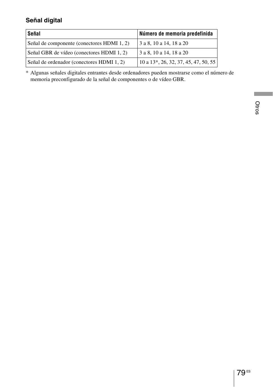 Sony VPL-HW55ES User Manual | Page 261 / 459