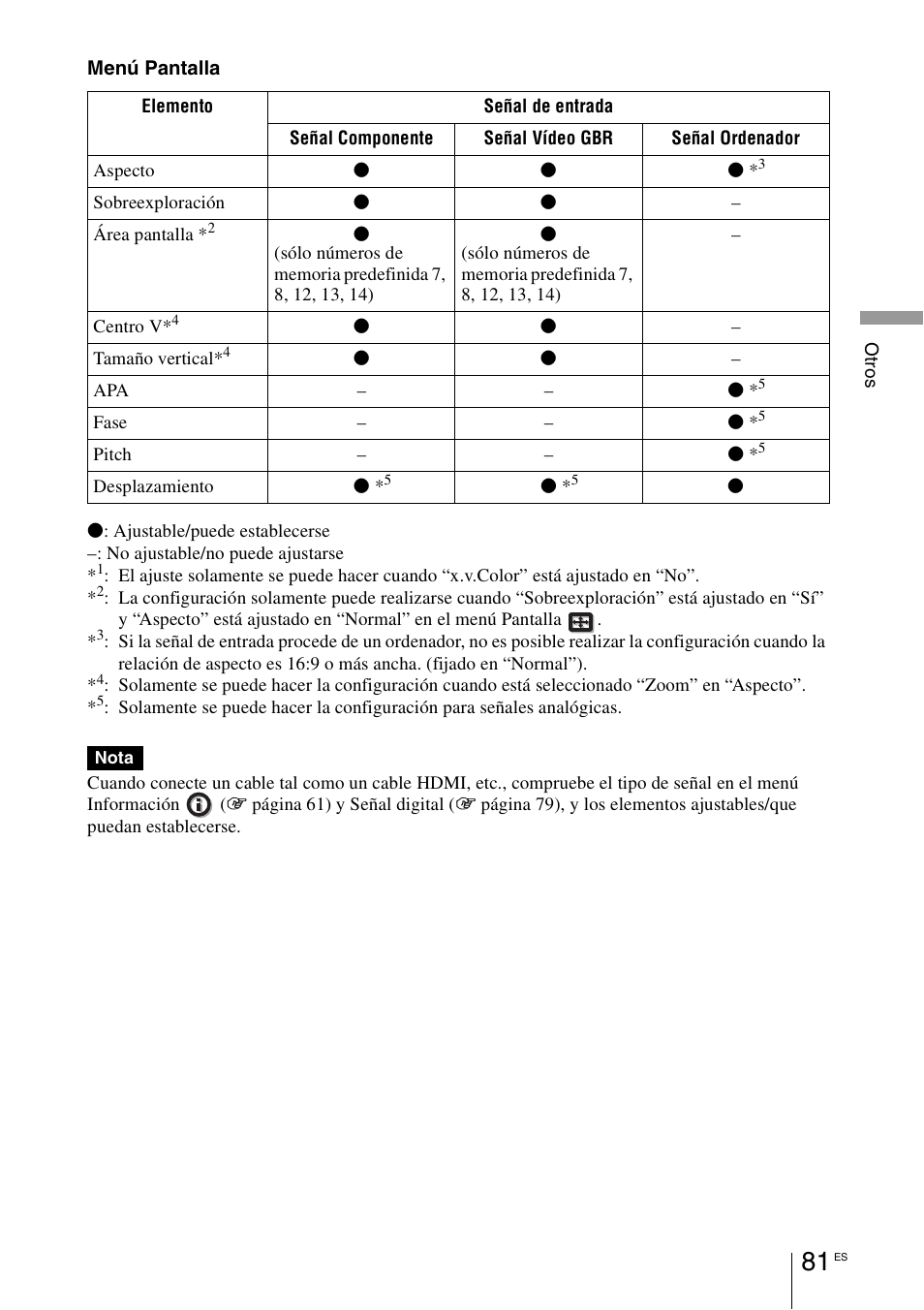 Sony VPL-HW55ES User Manual | Page 263 / 459