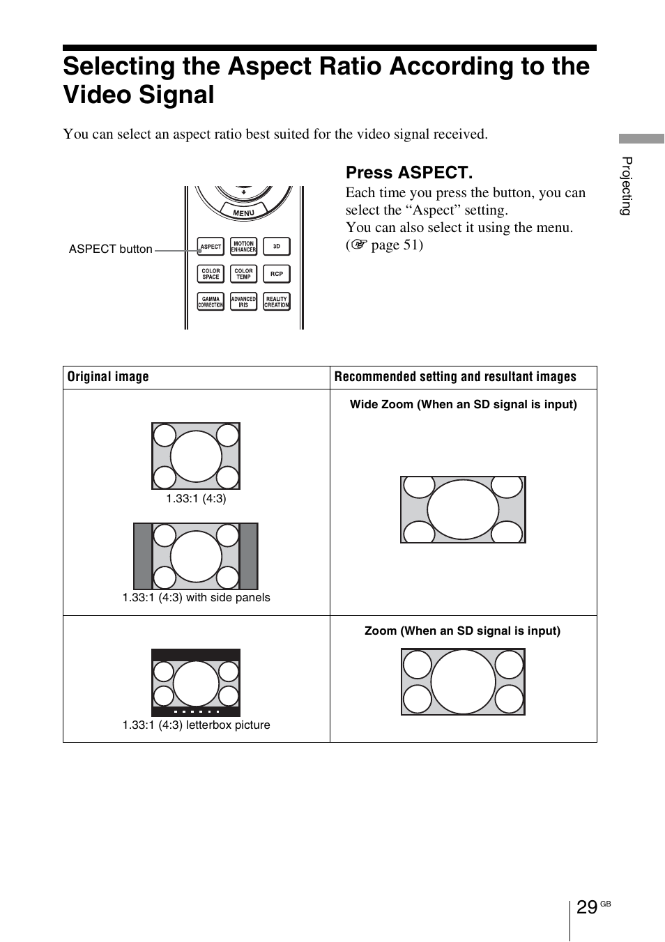 Press aspect | Sony VPL-HW55ES User Manual | Page 29 / 459