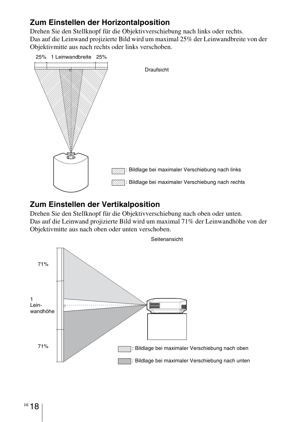 Zum einstellen der horizontalposition, Zum einstellen der vertikalposition | Sony VPL-HW55ES User Manual | Page 292 / 459