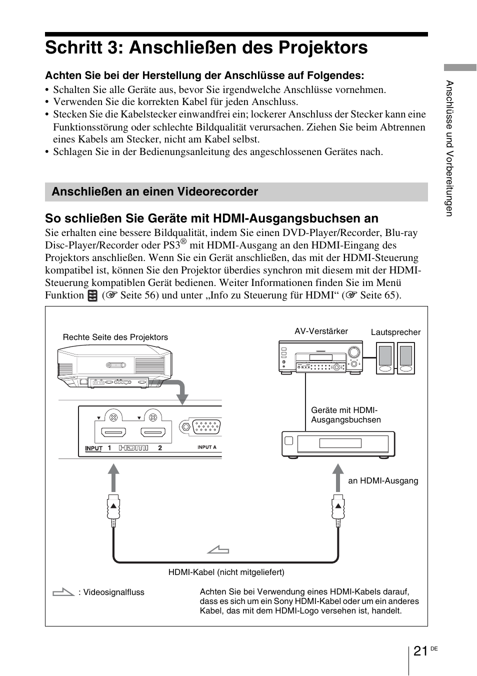 Schritt 3: anschließen des projektors, Anschließen an einen videorecorder, 1 seite 21) | Sony VPL-HW55ES User Manual | Page 295 / 459