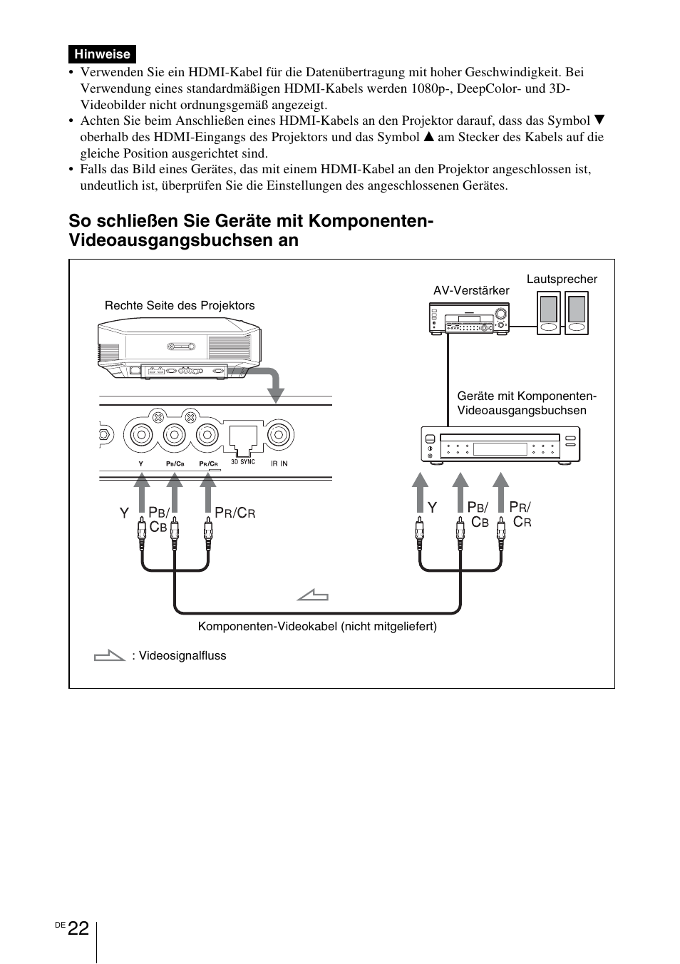 1 seite 22) | Sony VPL-HW55ES User Manual | Page 296 / 459