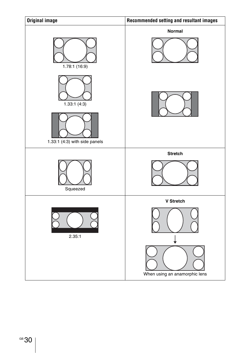 Sony VPL-HW55ES User Manual | Page 30 / 459
