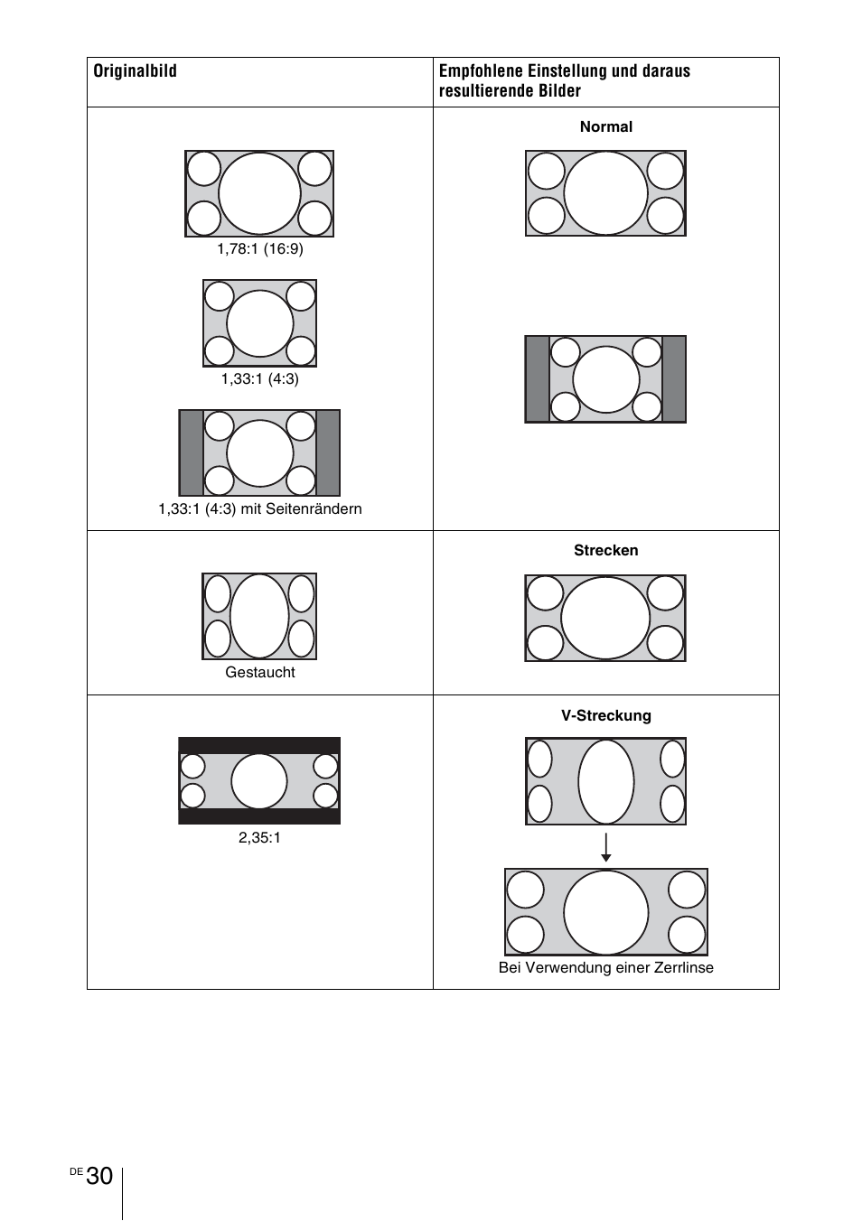 Sony VPL-HW55ES User Manual | Page 304 / 459