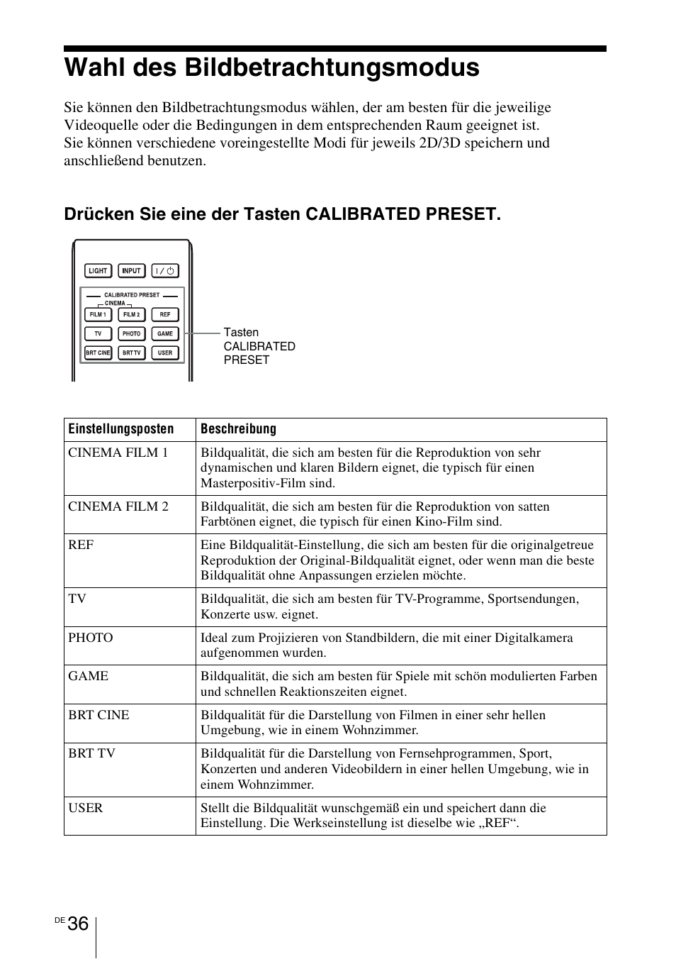 Wahl des bildbetrachtungsmodus, 1 seite 36), Drücken sie eine der tasten calibrated preset | Sony VPL-HW55ES User Manual | Page 310 / 459