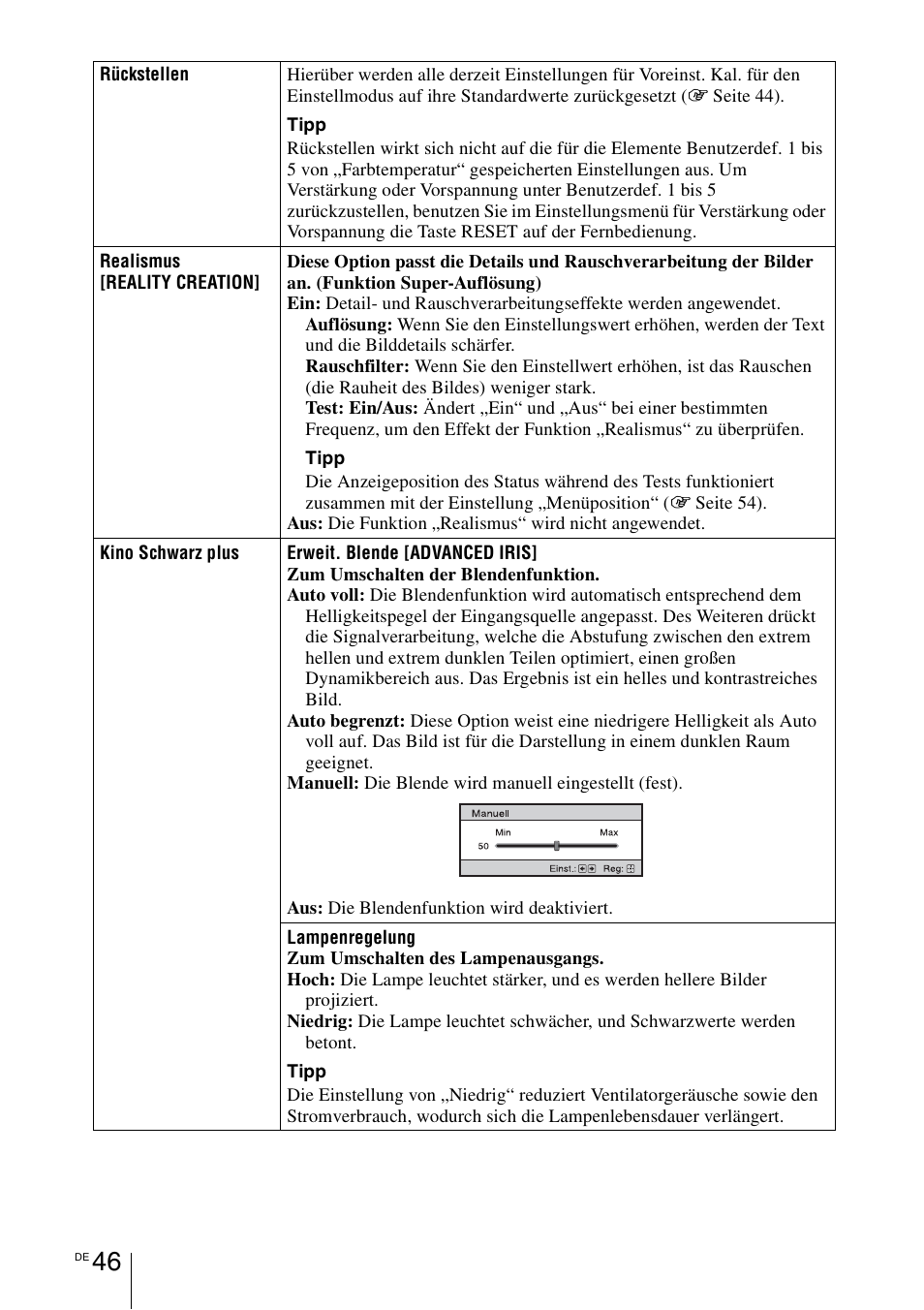 1 seite 46) | Sony VPL-HW55ES User Manual | Page 320 / 459