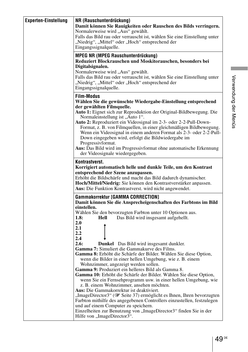 Sony VPL-HW55ES User Manual | Page 323 / 459