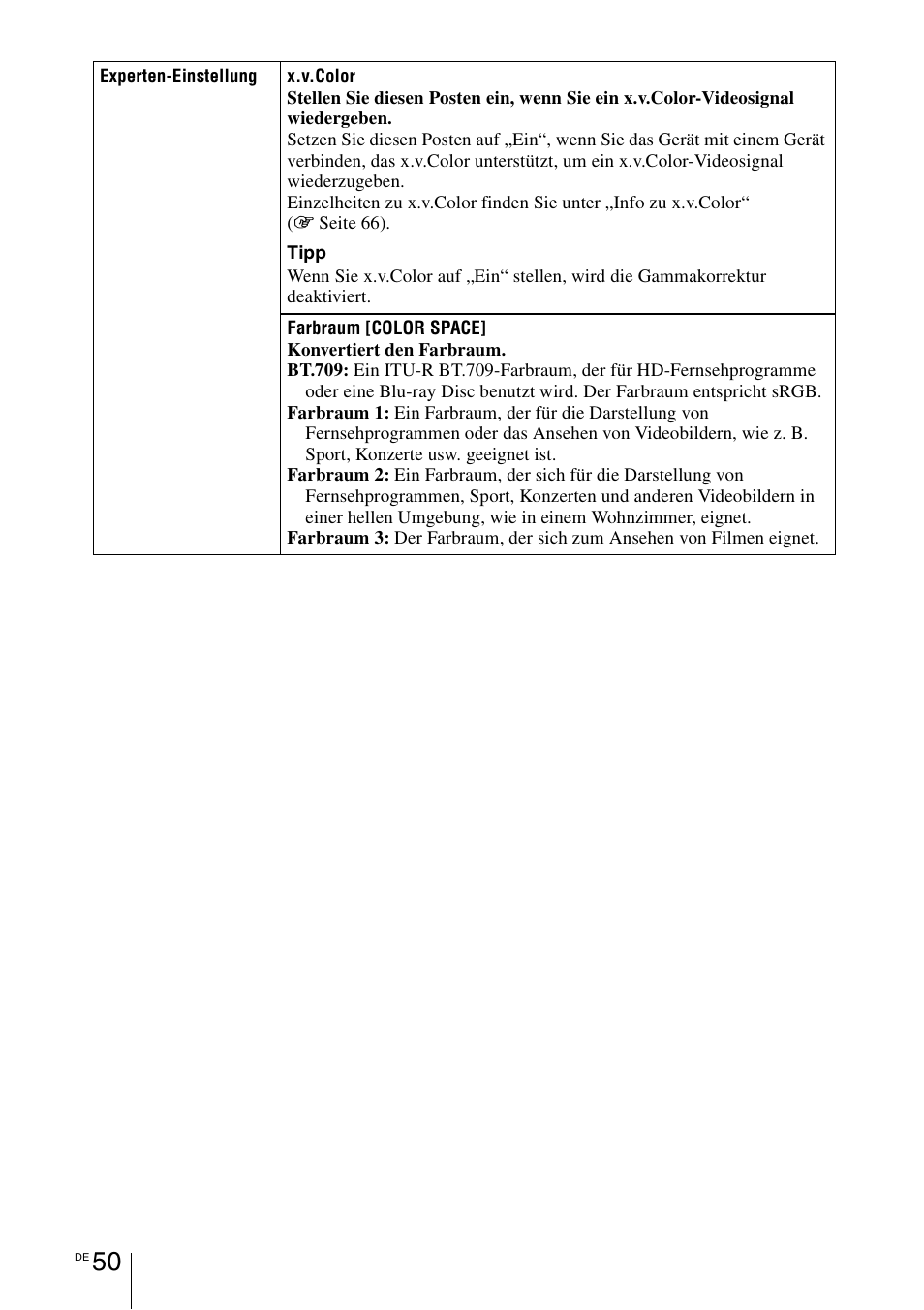 Sony VPL-HW55ES User Manual | Page 324 / 459