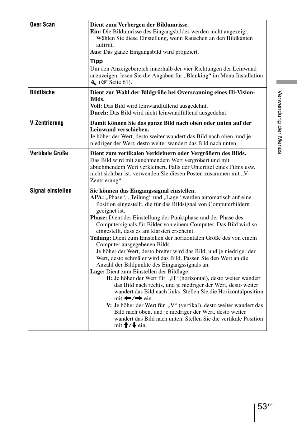 1 seite 53) | Sony VPL-HW55ES User Manual | Page 327 / 459