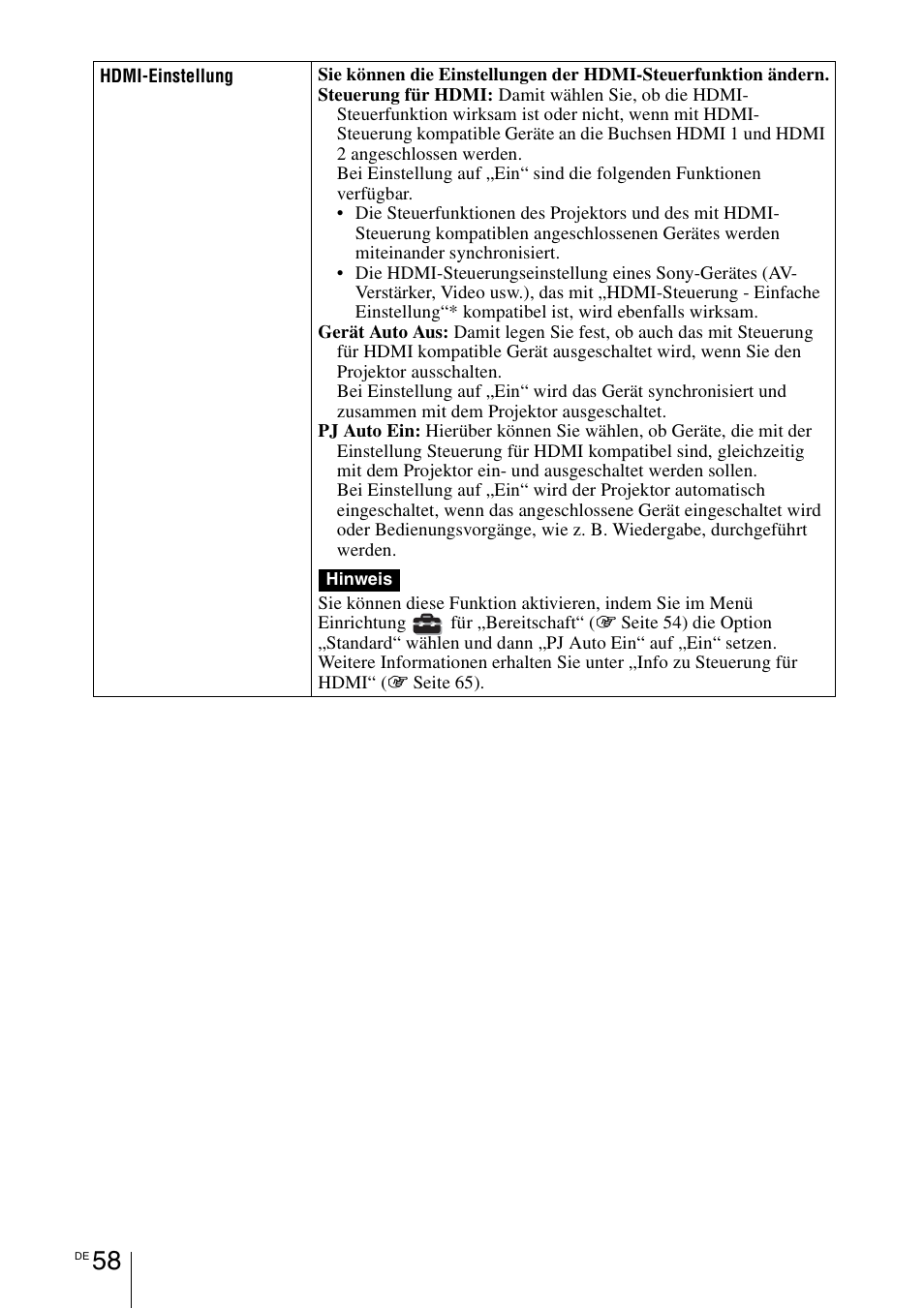 Sony VPL-HW55ES User Manual | Page 332 / 459