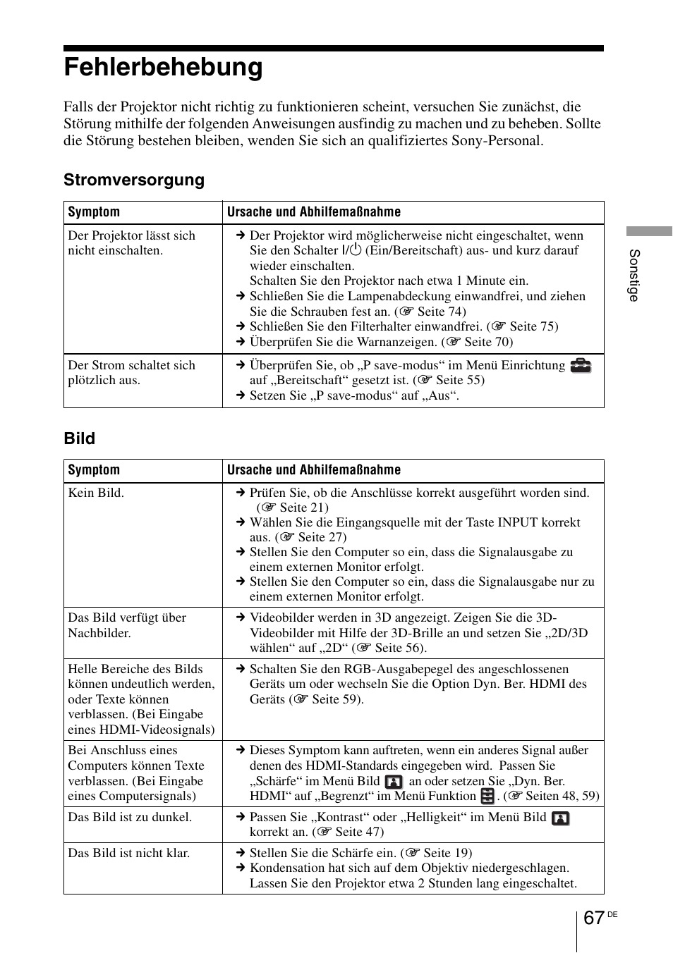 Fehlerbehebung, Stromversorgung bild | Sony VPL-HW55ES User Manual | Page 341 / 459