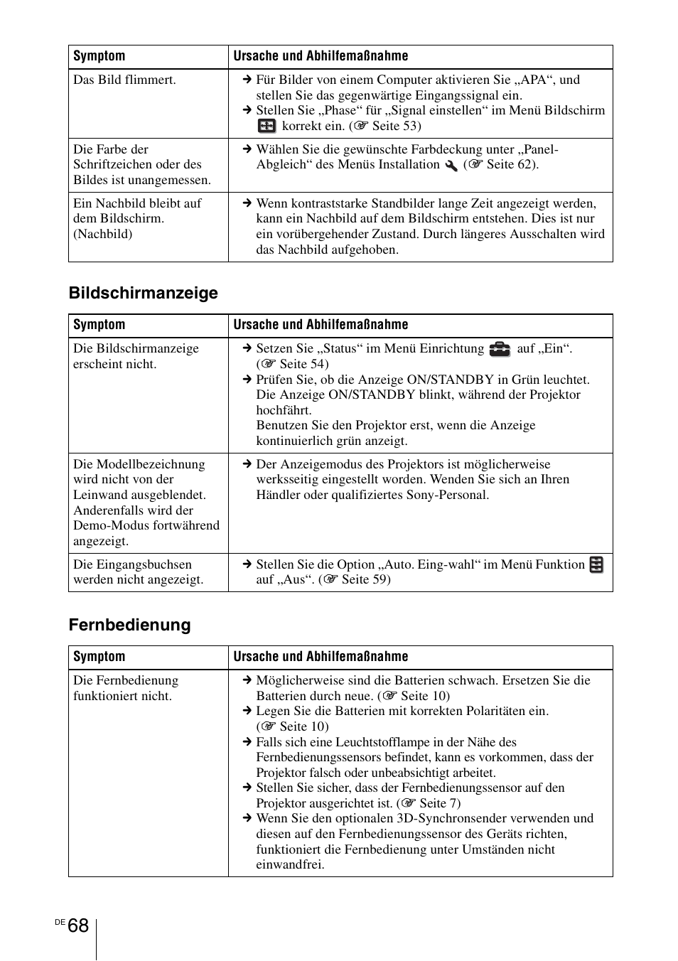 Bildschirmanzeige fernbedienung | Sony VPL-HW55ES User Manual | Page 342 / 459