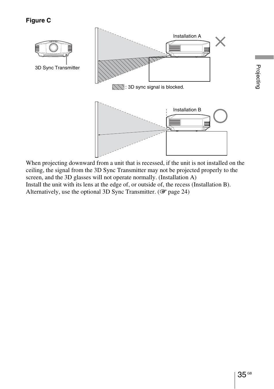 Sony VPL-HW55ES User Manual | Page 35 / 459