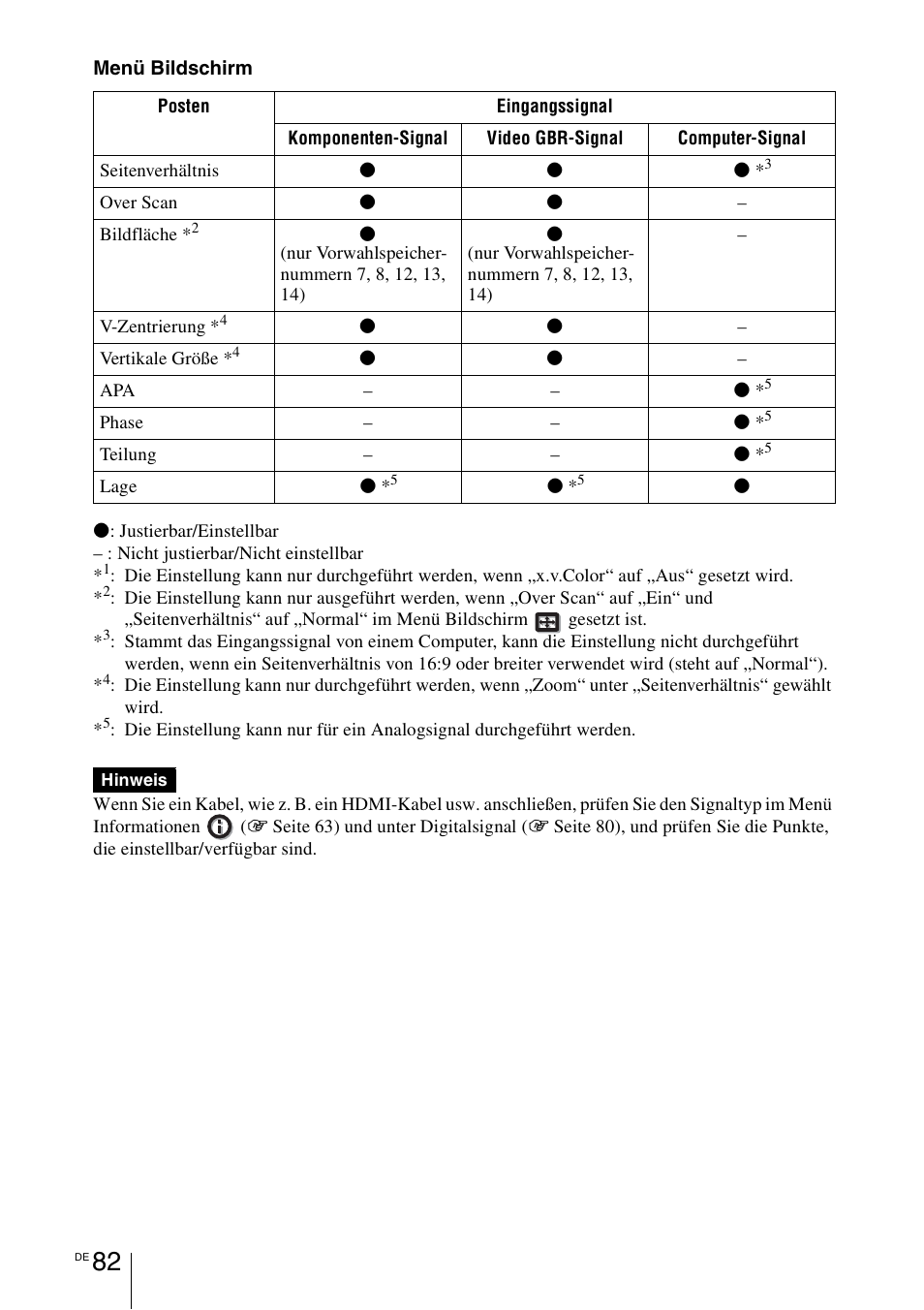 Sony VPL-HW55ES User Manual | Page 356 / 459