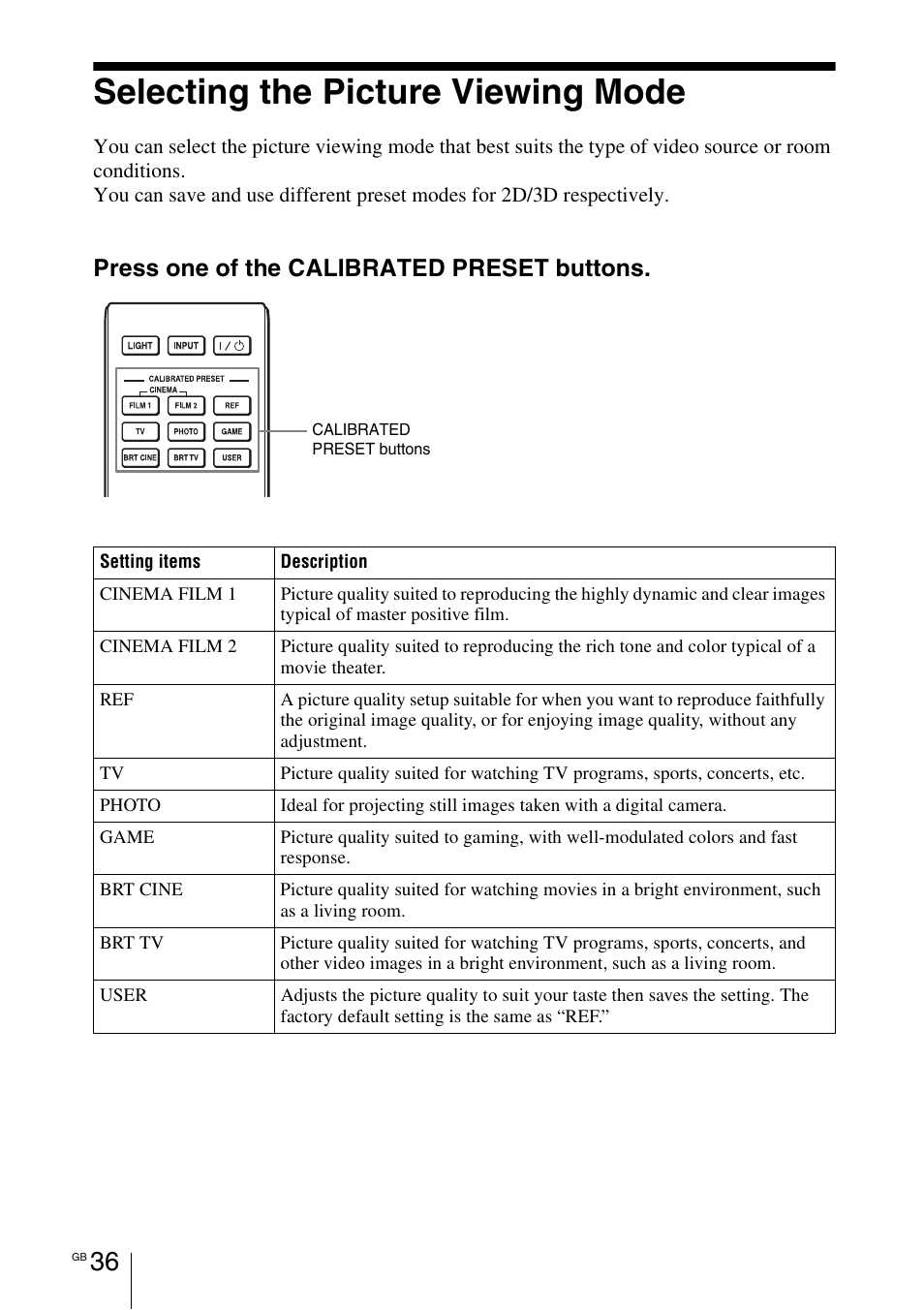 Selecting the picture viewing mode, Press one of the calibrated preset buttons | Sony VPL-HW55ES User Manual | Page 36 / 459