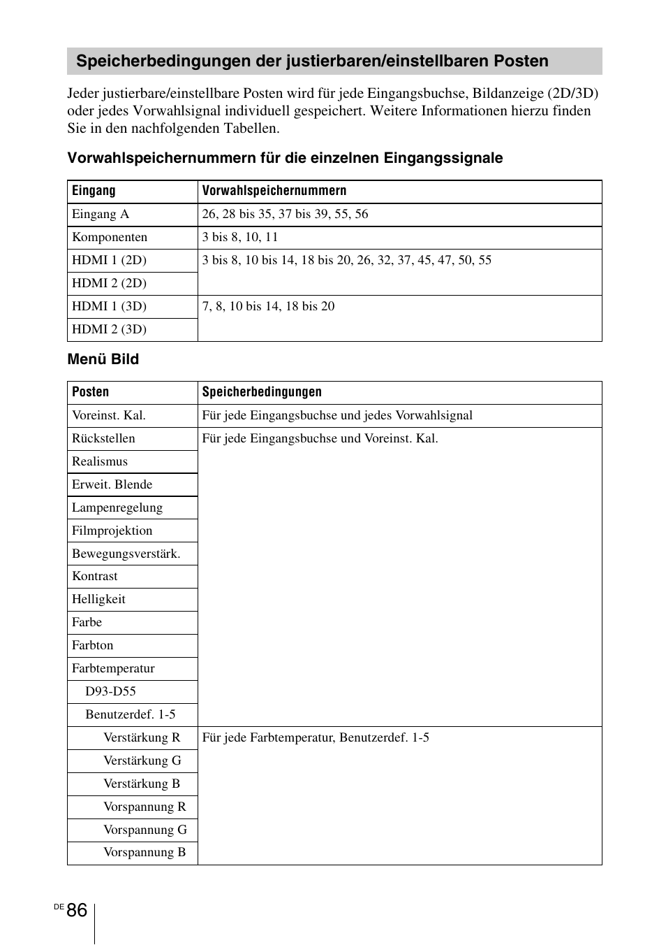 Sony VPL-HW55ES User Manual | Page 360 / 459