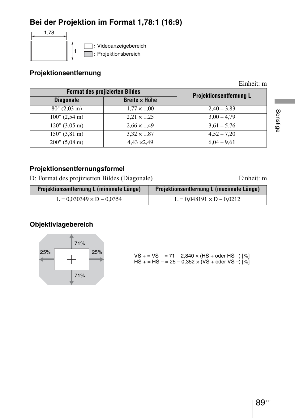 1 seite 89) | Sony VPL-HW55ES User Manual | Page 363 / 459