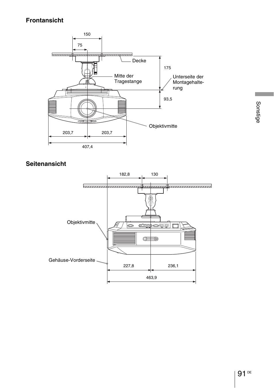 Frontansicht seitenansicht | Sony VPL-HW55ES User Manual | Page 365 / 459