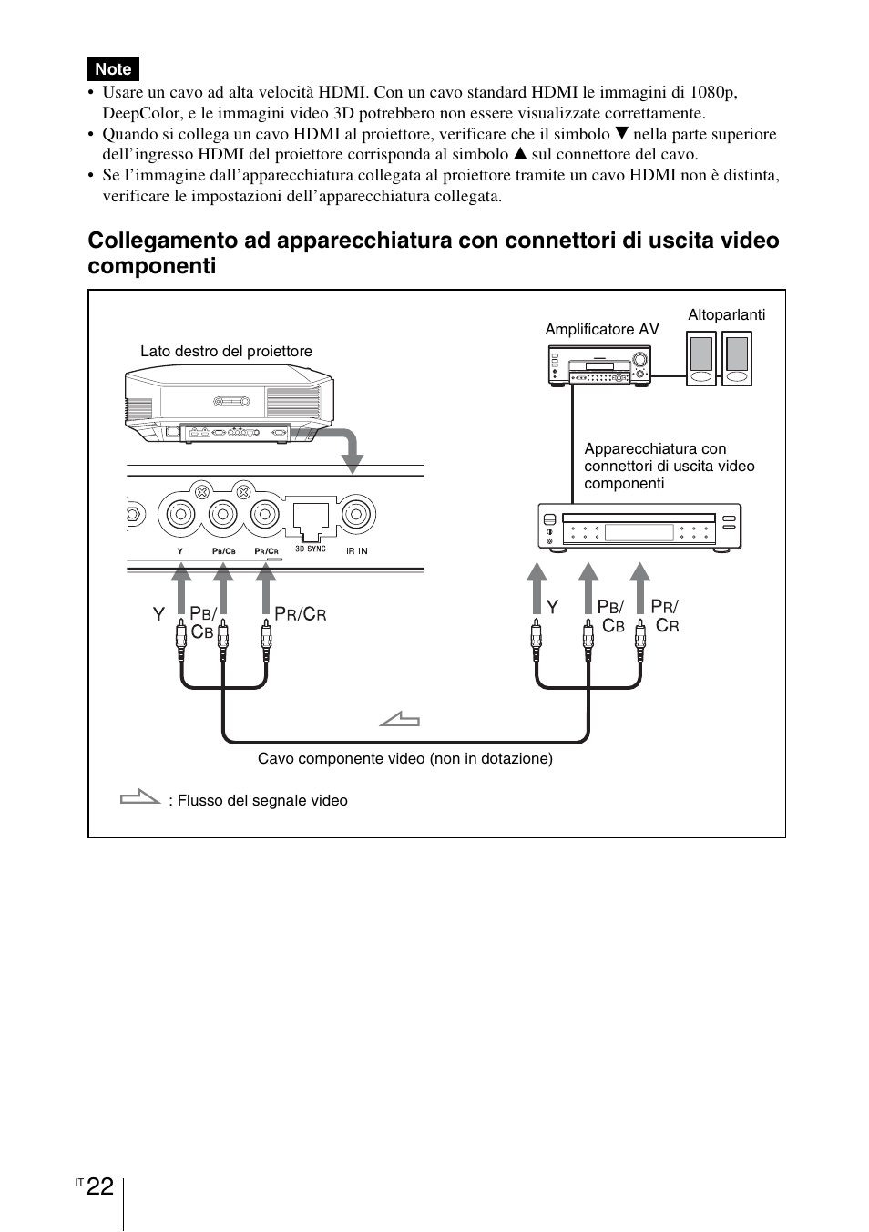 Sony VPL-HW55ES User Manual | Page 388 / 459