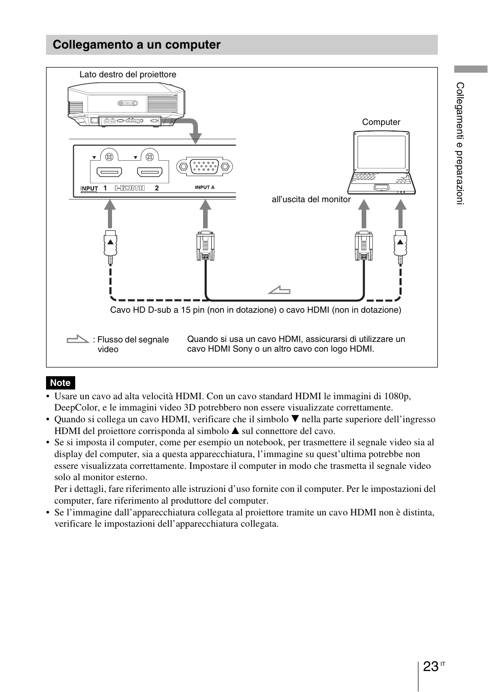 Collegamento a un computer | Sony VPL-HW55ES User Manual | Page 389 / 459