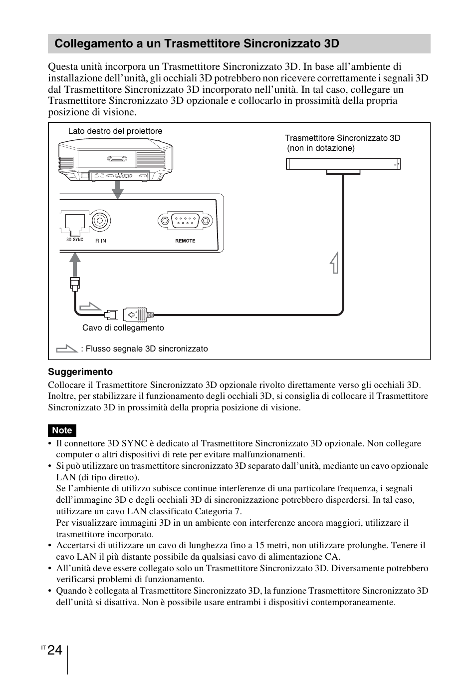Collegamento a un trasmettitore sincronizzato 3d, Re 3d sync | Sony VPL-HW55ES User Manual | Page 390 / 459