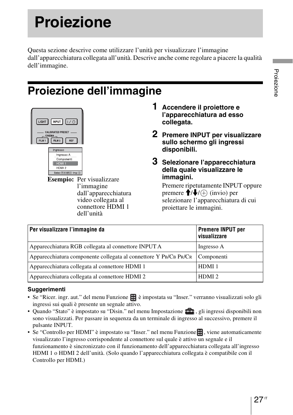 Proiezione, Proiezione dell’immagine | Sony VPL-HW55ES User Manual | Page 393 / 459