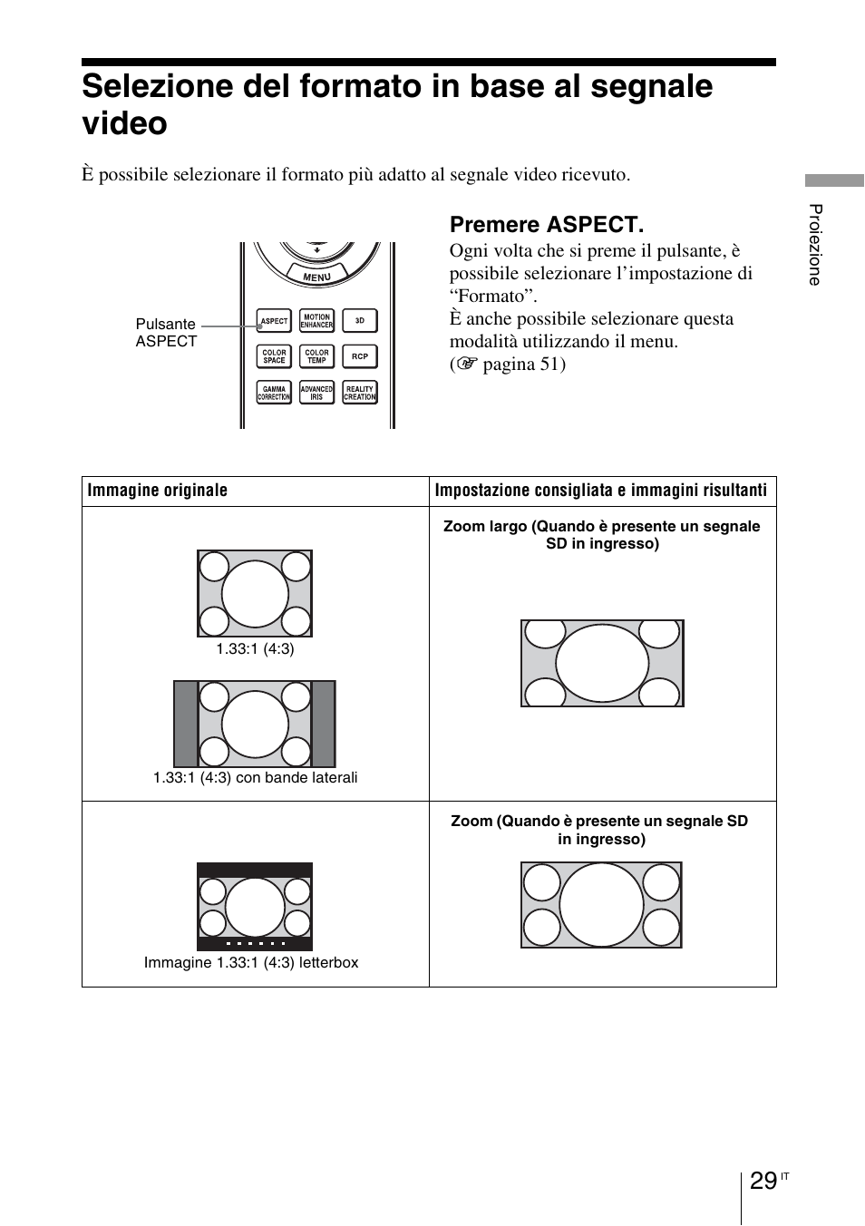 Selezione del formato in base al segnale video, Premere aspect | Sony VPL-HW55ES User Manual | Page 395 / 459
