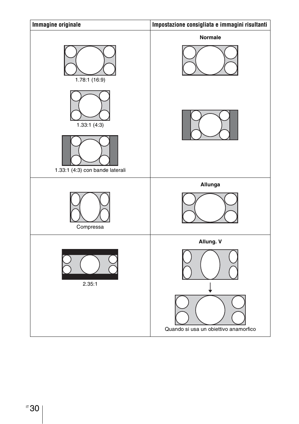 Sony VPL-HW55ES User Manual | Page 396 / 459