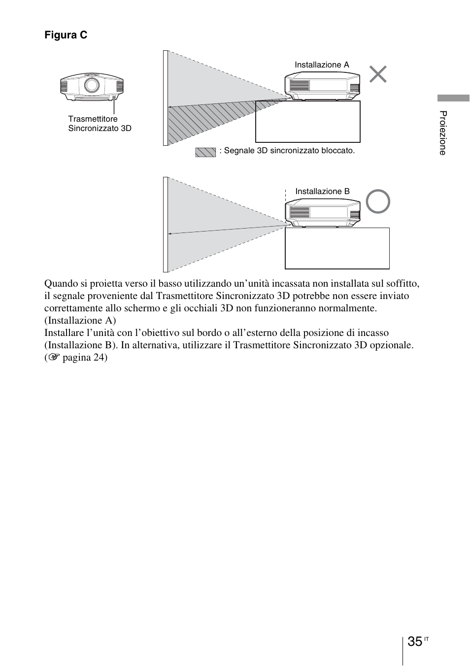 Sony VPL-HW55ES User Manual | Page 401 / 459