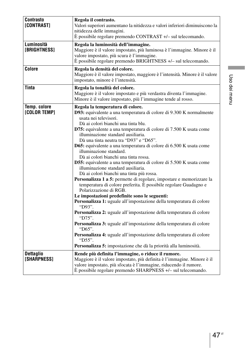 Sony VPL-HW55ES User Manual | Page 413 / 459