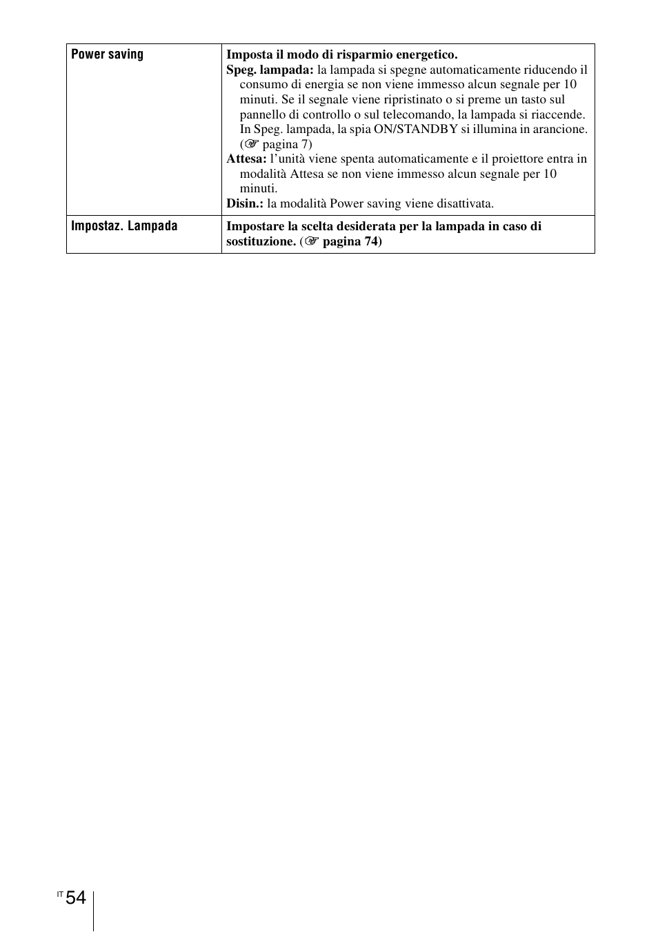 Sony VPL-HW55ES User Manual | Page 420 / 459